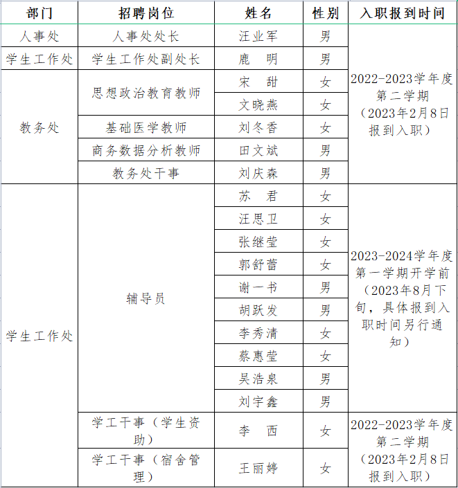 必发888(唯一)官方网站